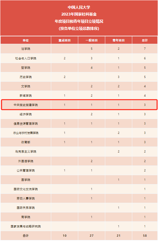 成人影院
